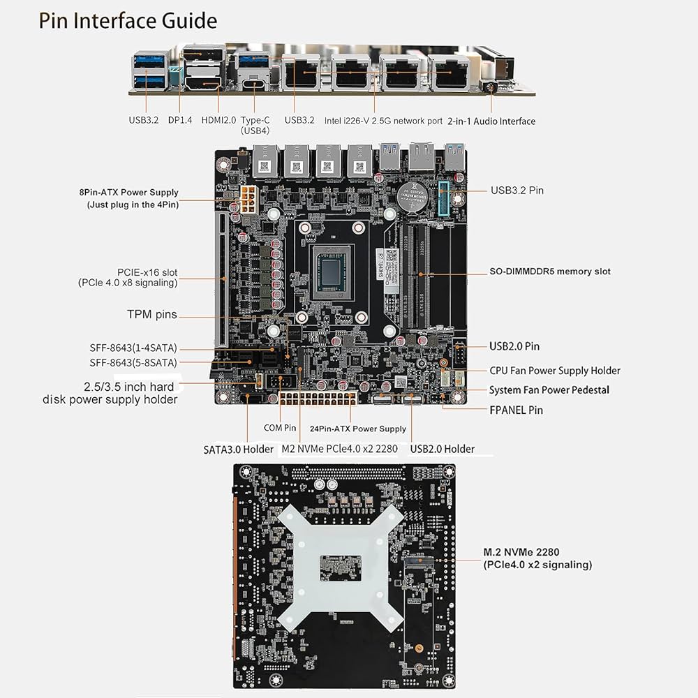 Amazon.com: StoneStorm 9-Bay NAS Mini-ITX Motherboard 4 i226